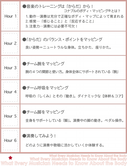 6course.png