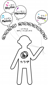 BM5image27.png
